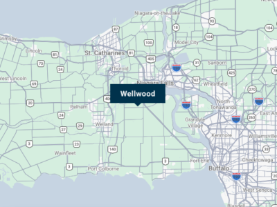 Wellwood